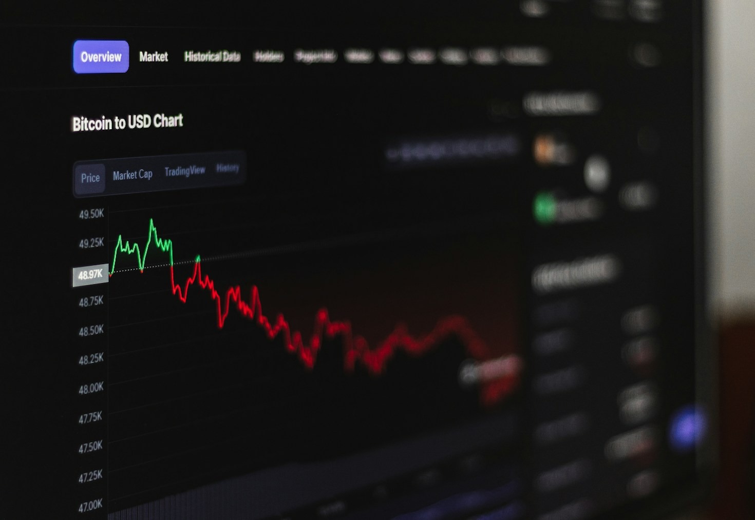 How $DEWU Coin Enhances Decentralized Governance